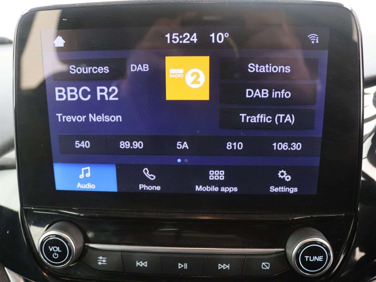 2023 FORD FIESTA 2023 FORD FIESTA