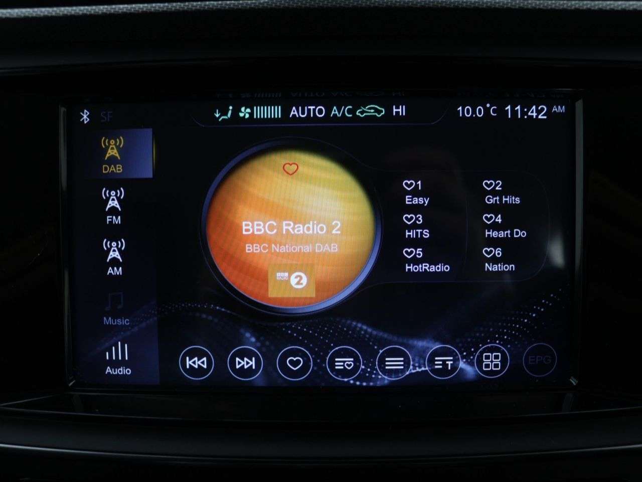 2022 MG MG 5 2022 MG MG 5