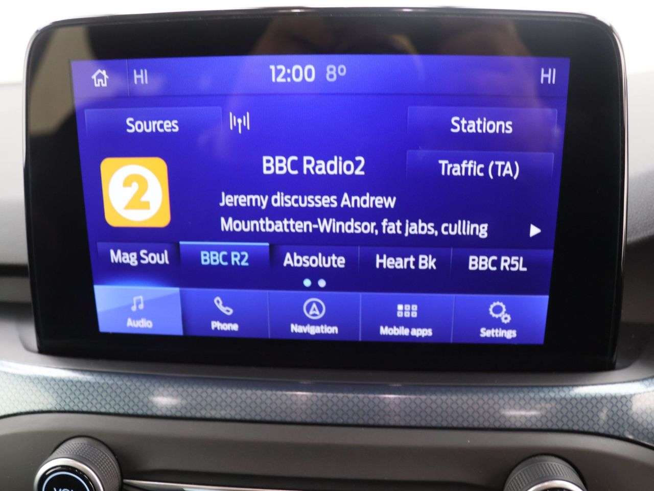 2021 FORD FOCUS 2021 FORD FOCUS