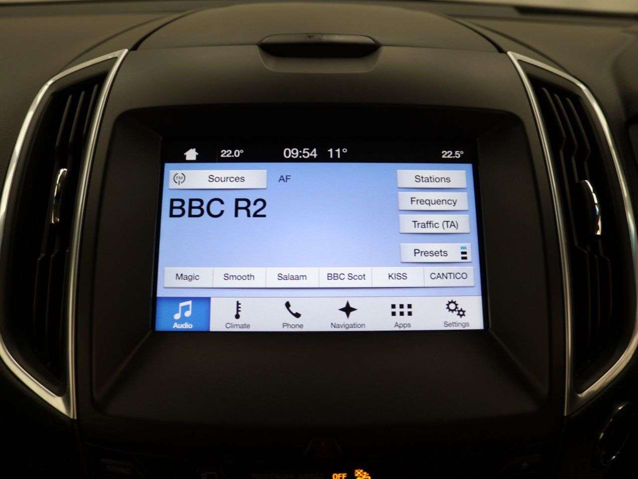 2018 FORD EDGE 2018 FORD EDGE