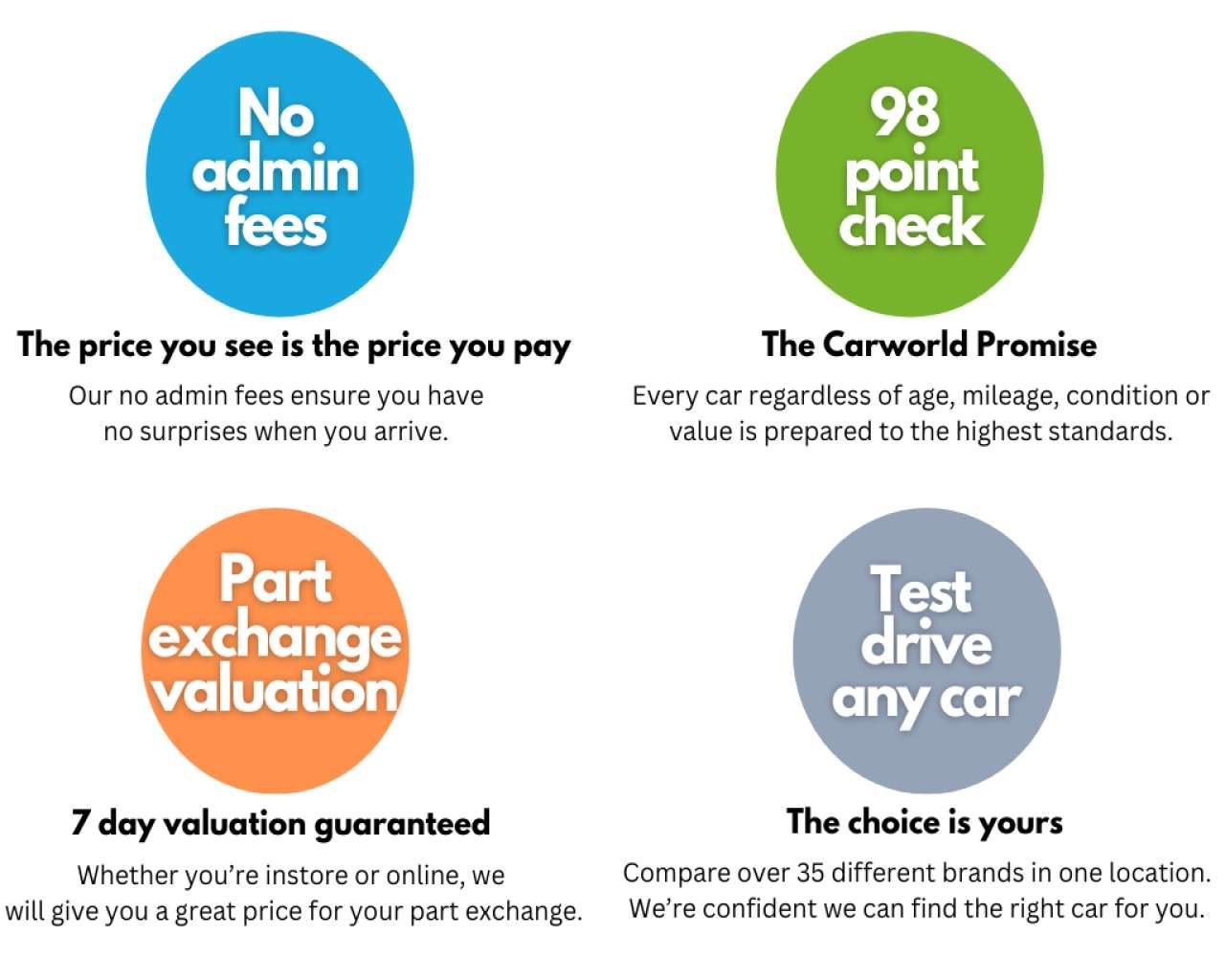 A 2022 SSANGYONG KORANDO 1.5 Ventura SUV 5dr Petrol Auto Euro 6 (s/s) (163 ps) A 2022 SSANGYONG KORANDO 1.5 Ventura SUV 5dr Petrol Auto Euro 6 (s/s) (163 ps)