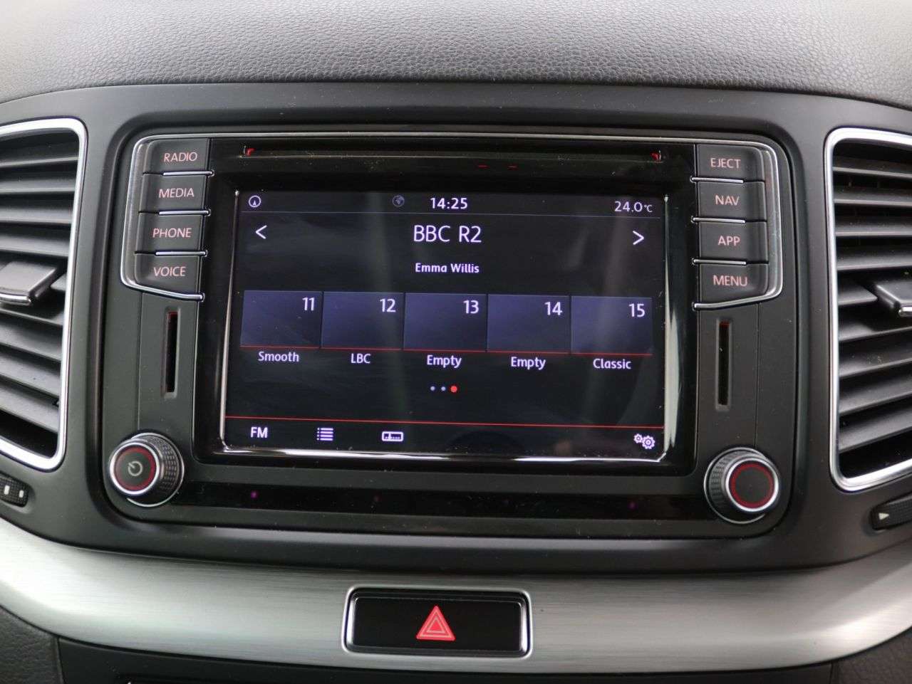 2018 VOLKSWAGEN SHARAN 2018 VOLKSWAGEN SHARAN