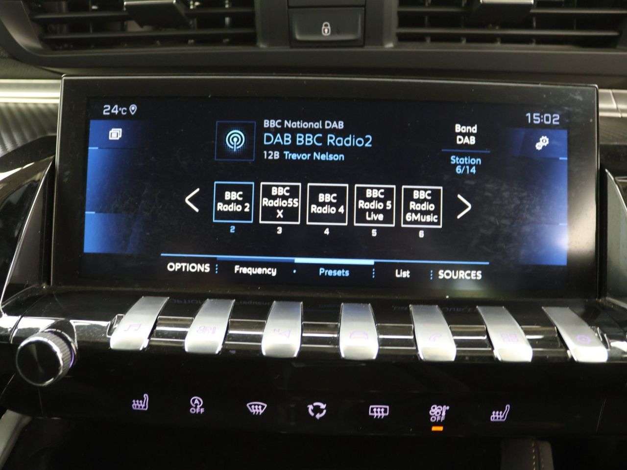 2021 PEUGEOT 508 SW 2021 PEUGEOT 508 SW