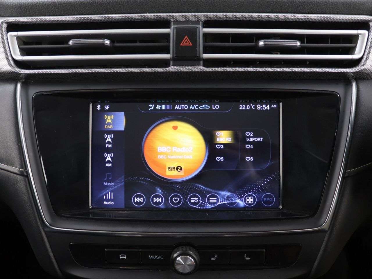 2022 MG MG 5 2022 MG MG 5