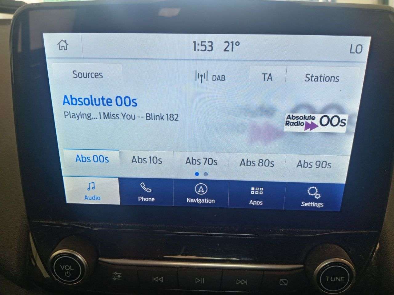 2023 FORD ECOSPORT 2023 FORD ECOSPORT