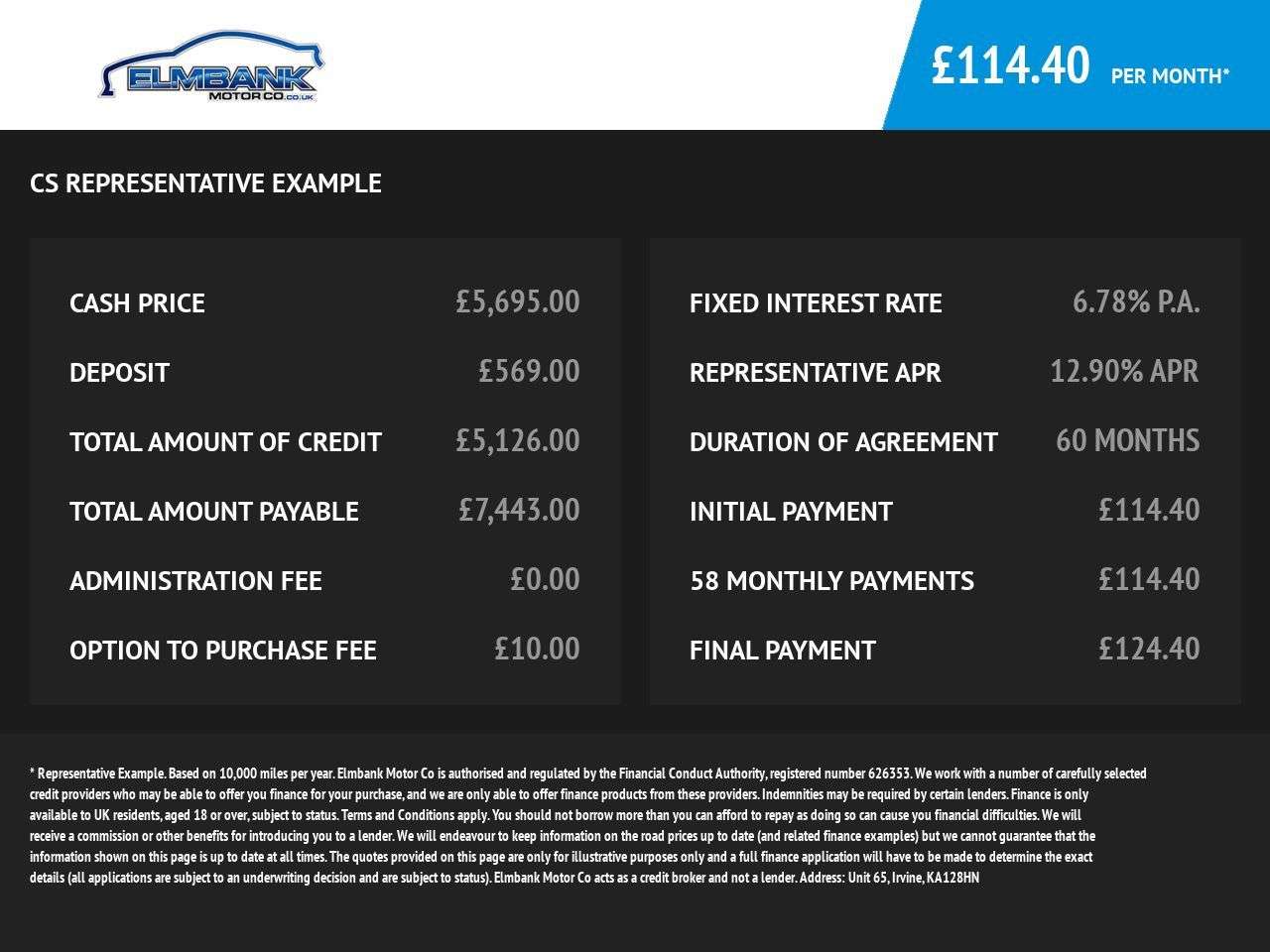 2014 SKODA CITIGO 2014 SKODA CITIGO