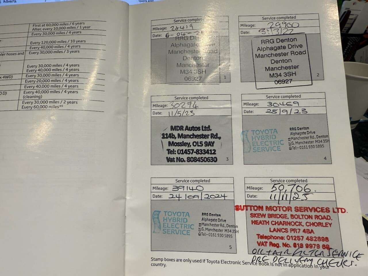 2017 TOYOTA AYGO 2017 TOYOTA AYGO