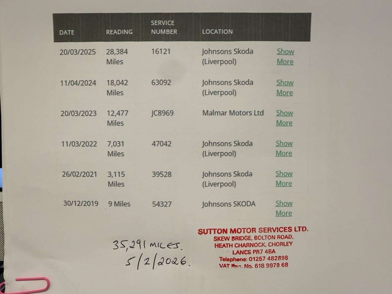 2020 SKODA KAROQ 2020 SKODA KAROQ