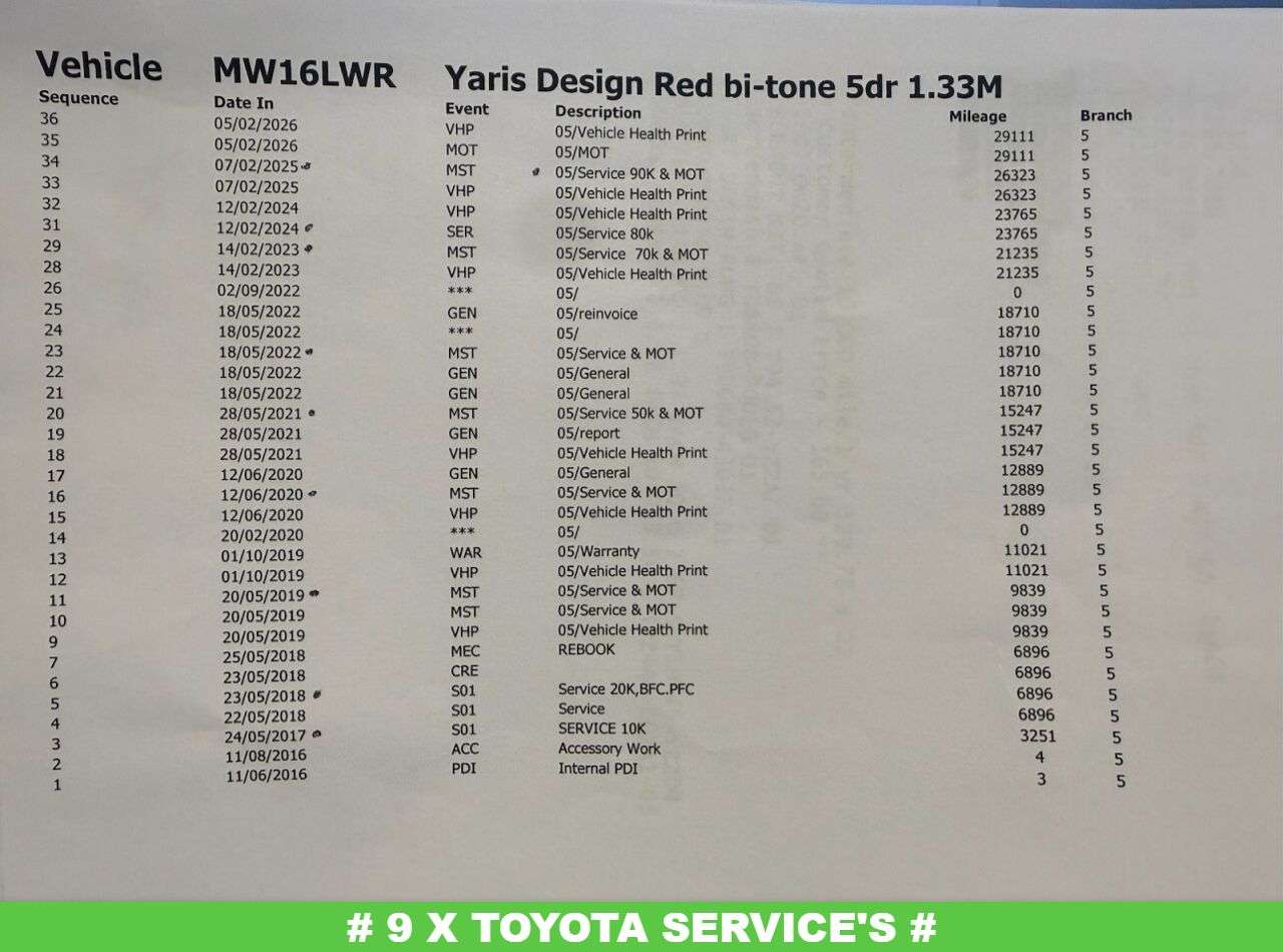 A 2016 TOYOTA YARIS 1.33 Dual VVT-i Design Hatchback 5dr Petrol Manual Euro 6 (99 ps) £35 YEARL A 2016 TOYOTA YARIS 1.33 Dual VVT-i Design Hatchback 5dr Petrol Manual Euro 6 (99 ps) £35 YEARL