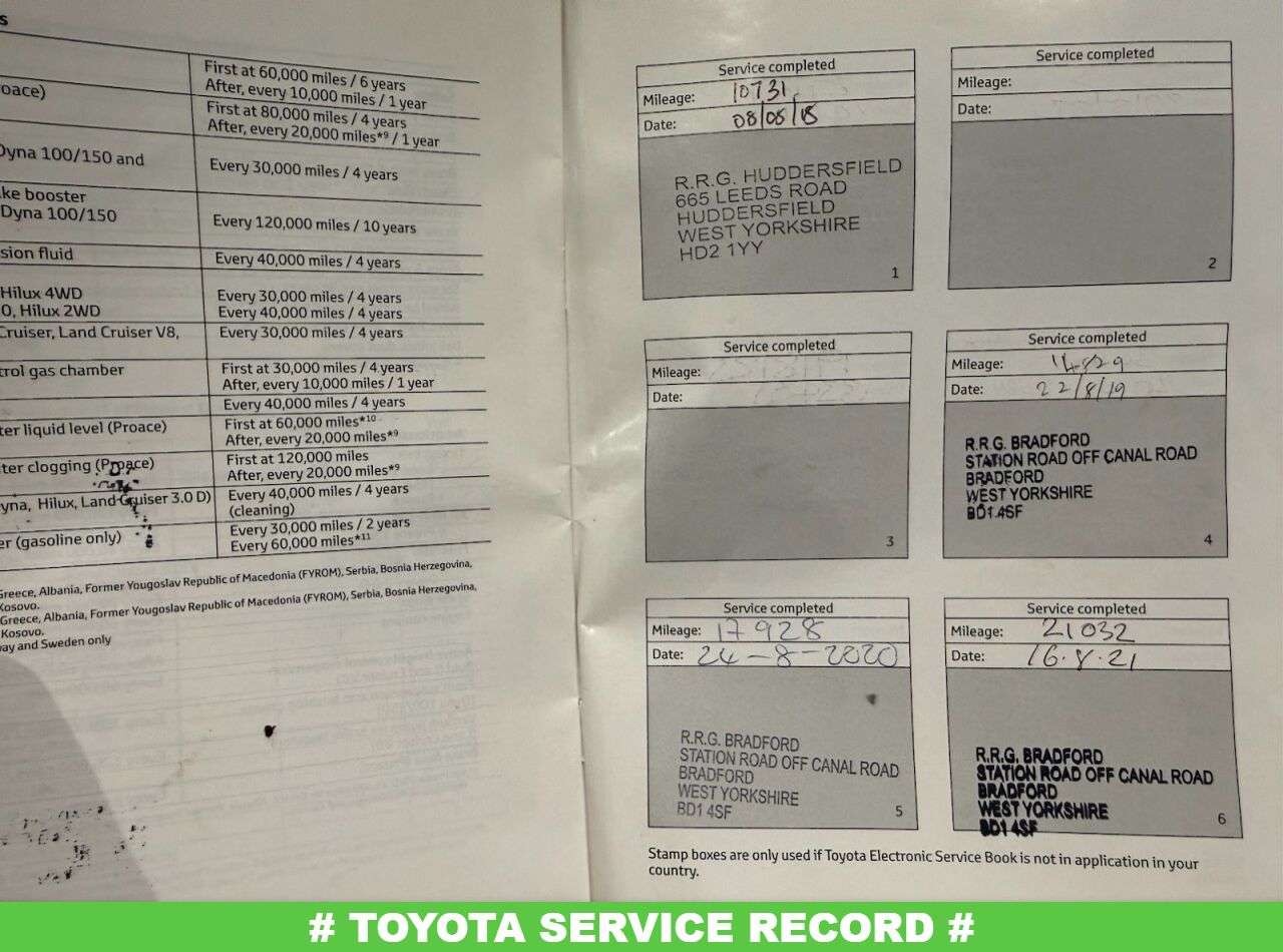 A 2015 TOYOTA YARIS 1.33 Dual VVT-i Icon Hatchback 5dr Petrol Manual Euro 5 Euro 5 (99 ps) £35 A 2015 TOYOTA YARIS 1.33 Dual VVT-i Icon Hatchback 5dr Petrol Manual Euro 5 Euro 5 (99 ps) £35