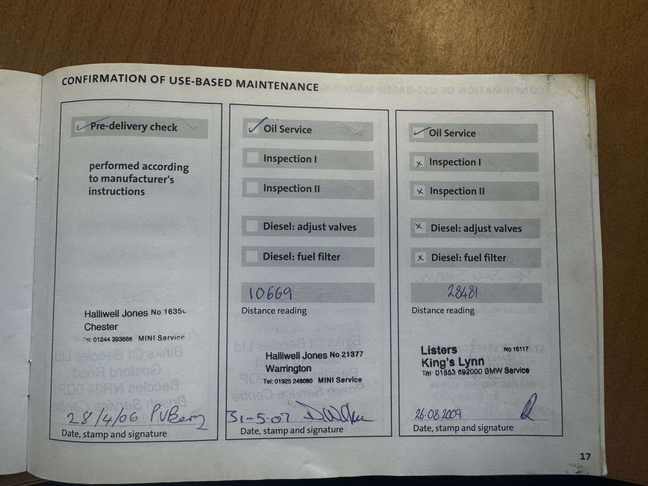 2006 MINI HATCH 2006 MINI HATCH