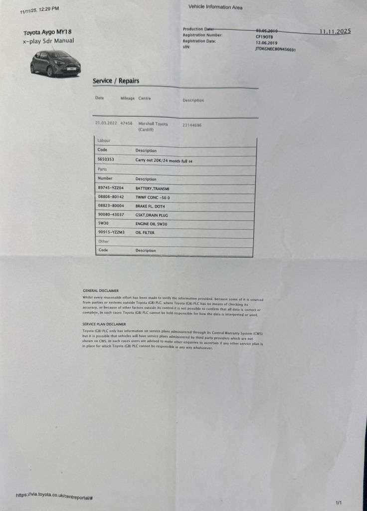 2019 TOYOTA AYGO 2019 TOYOTA AYGO