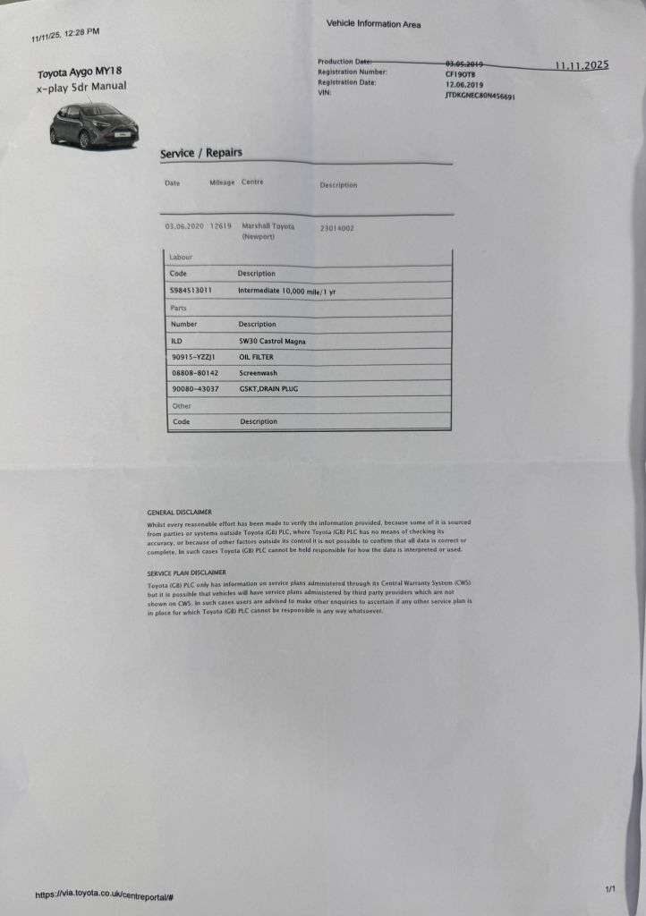 2019 TOYOTA AYGO 2019 TOYOTA AYGO