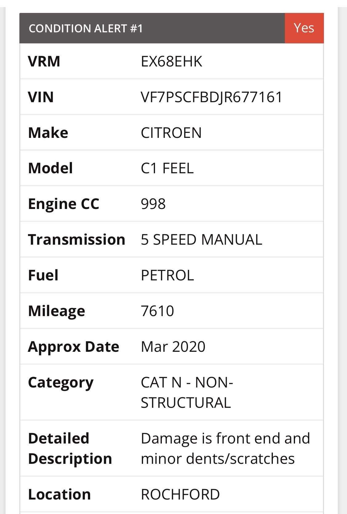2018 CITROEN C1 2018 CITROEN C1