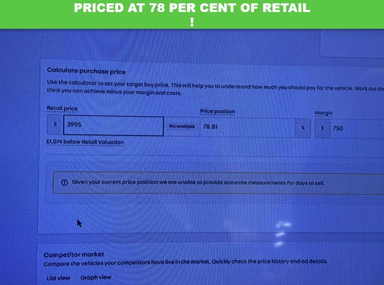 2018 CITROEN C1 2018 CITROEN C1