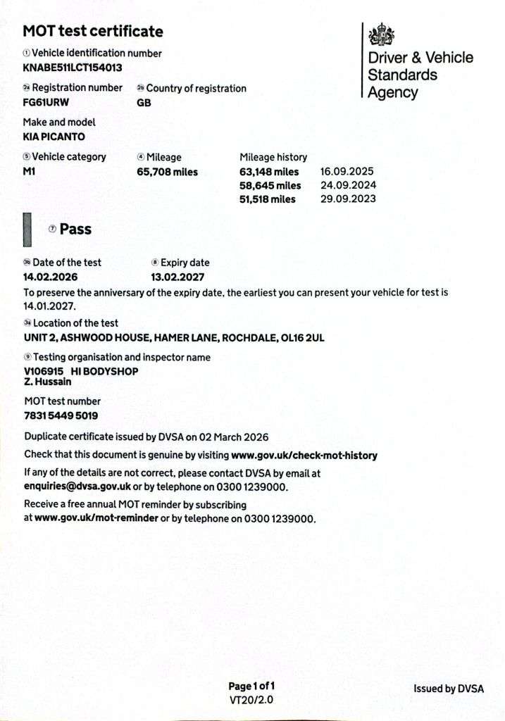 2011 KIA PICANTO 2011 KIA PICANTO