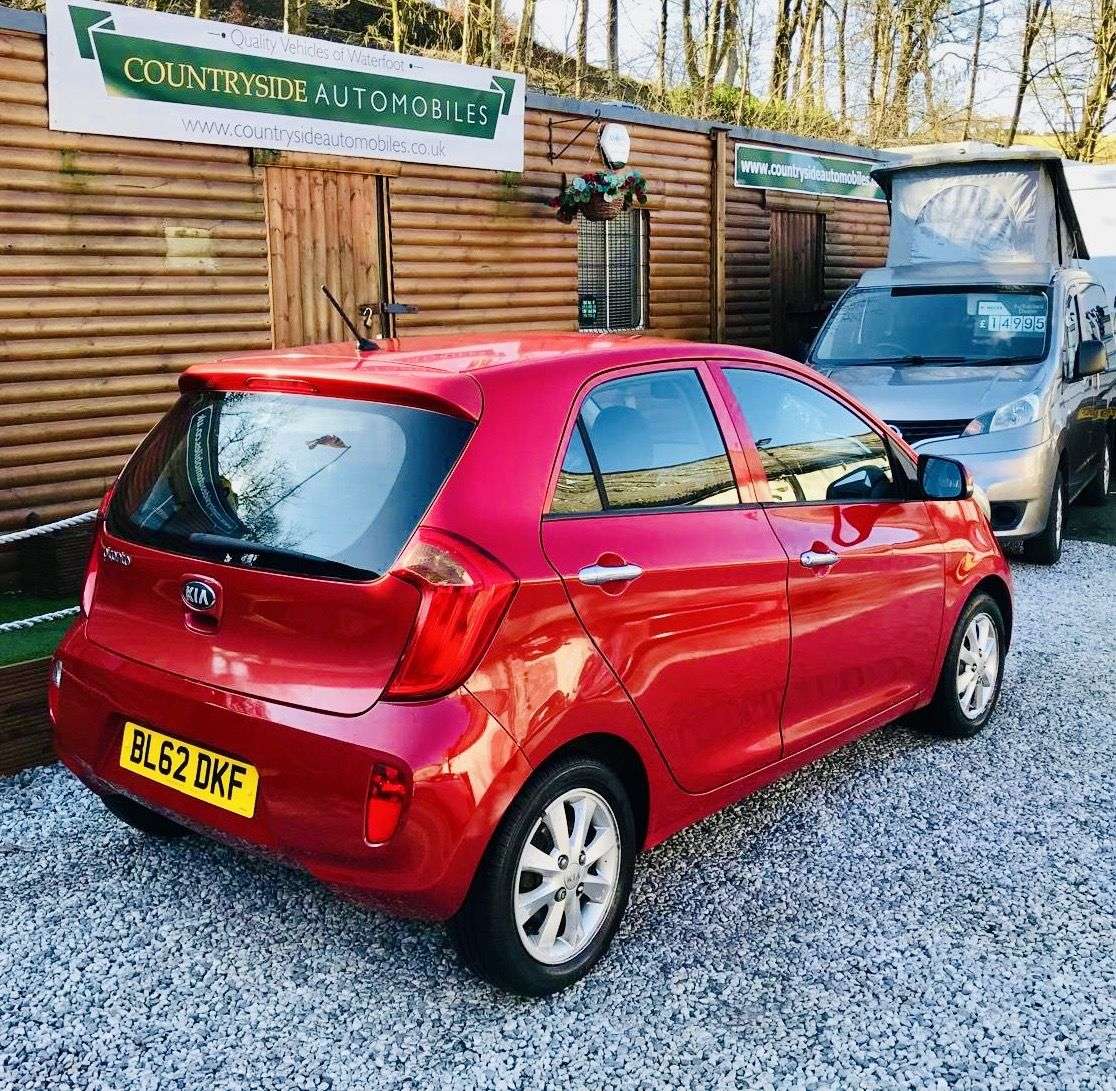 2013 KIA PICANTO 2013 KIA PICANTO