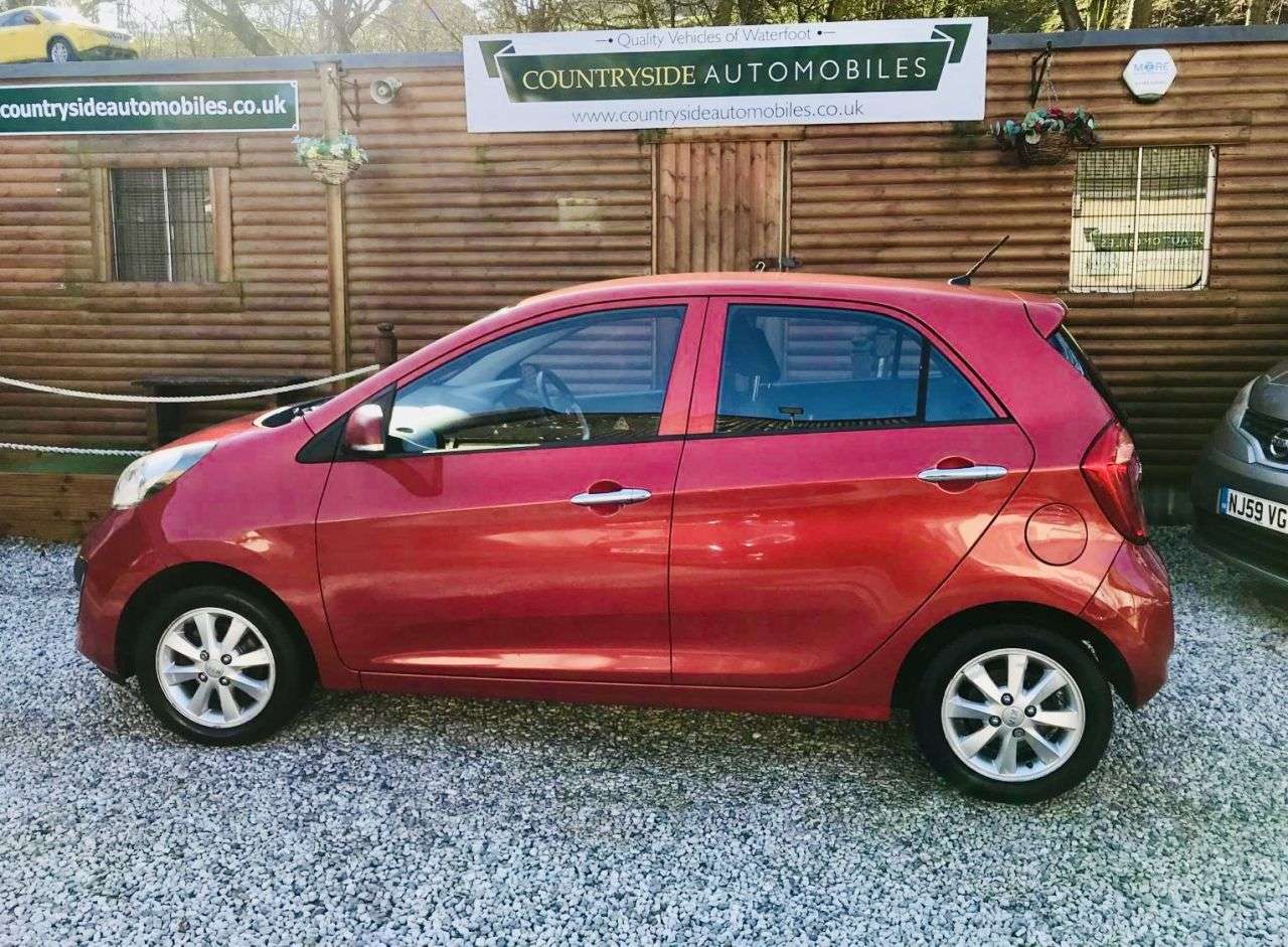 2013 KIA PICANTO 2013 KIA PICANTO