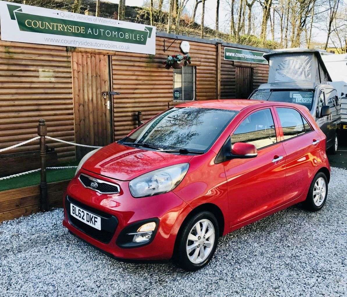 2013 KIA PICANTO 2013 KIA PICANTO