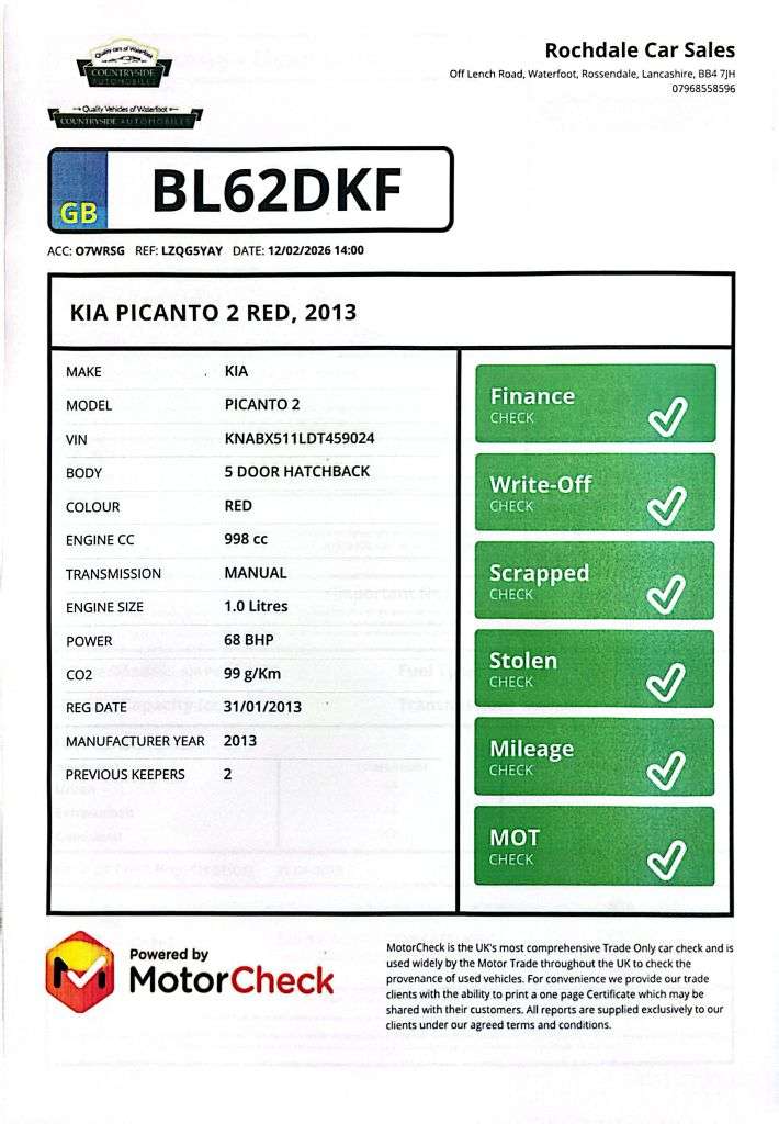 2013 KIA PICANTO 2013 KIA PICANTO