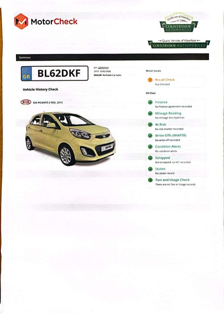 2013 KIA PICANTO 2013 KIA PICANTO
