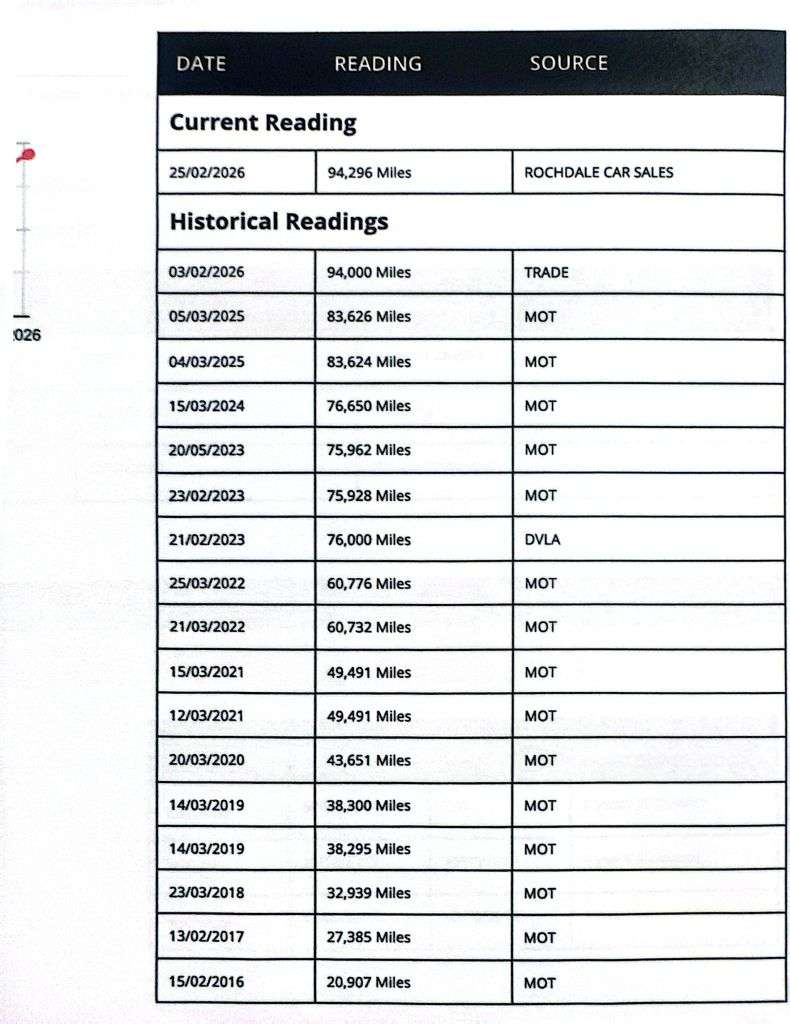 2013 VAUXHALL ADAM 2013 VAUXHALL ADAM