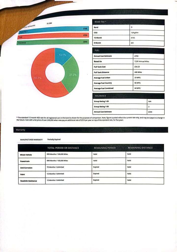 2013 VAUXHALL ADAM 2013 VAUXHALL ADAM