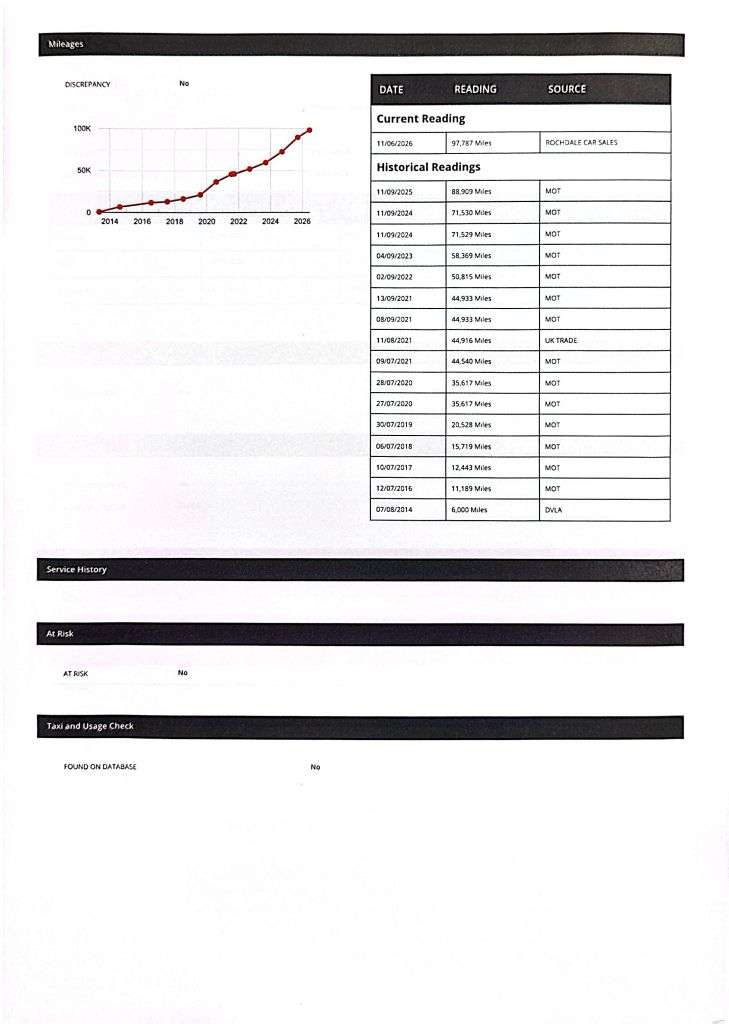 2013 FORD KA 2013 FORD KA