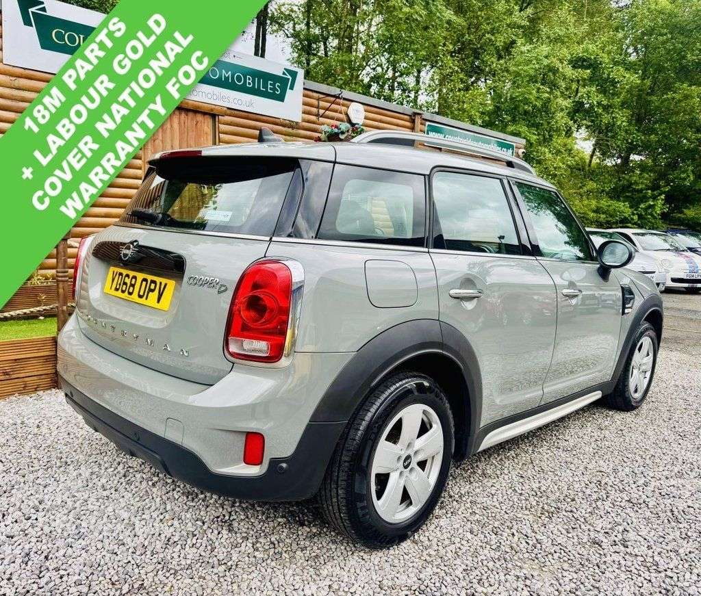 2018 MINI COUNTRYMAN 2018 MINI COUNTRYMAN