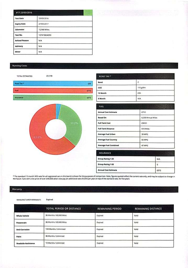 2013 NISSAN MICRA 2013 NISSAN MICRA