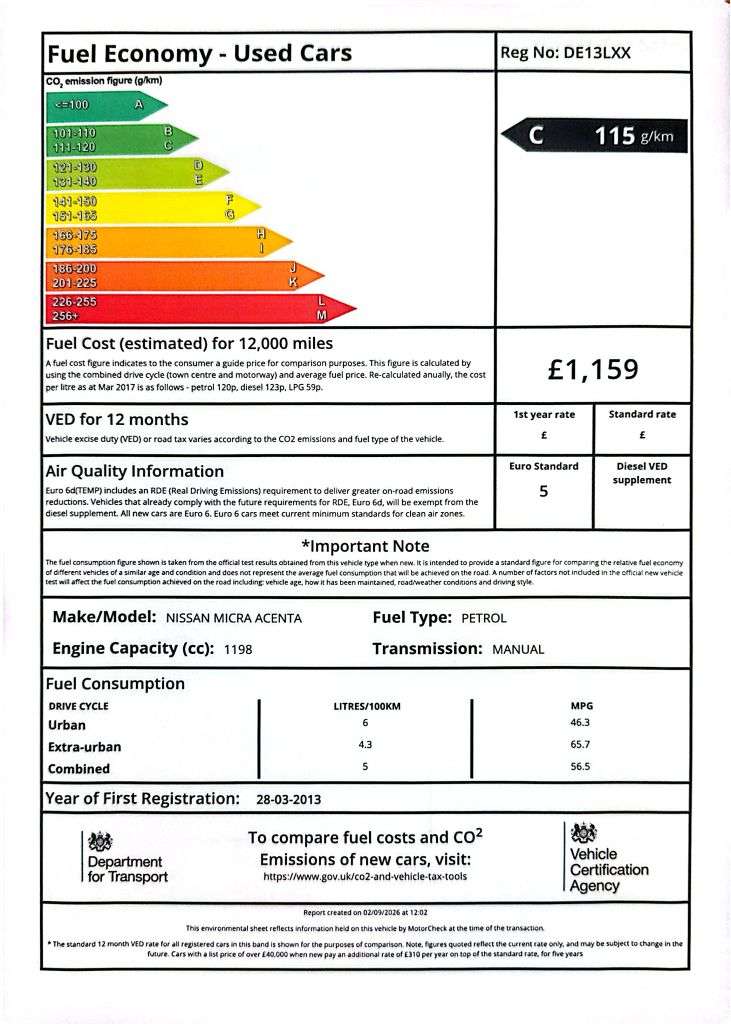 2013 NISSAN MICRA 2013 NISSAN MICRA
