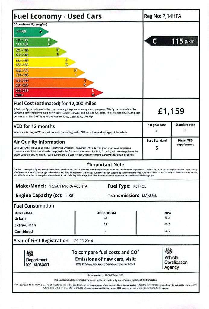2014 NISSAN MICRA 2014 NISSAN MICRA