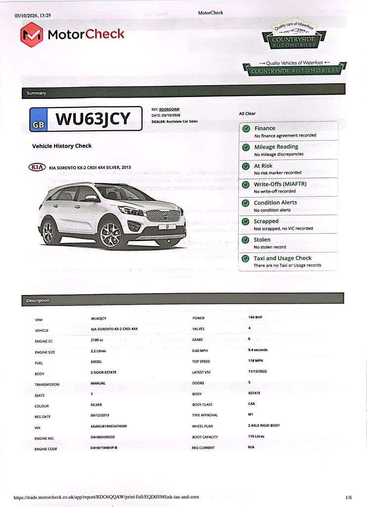 2013 KIA SORENTO 2013 KIA SORENTO
