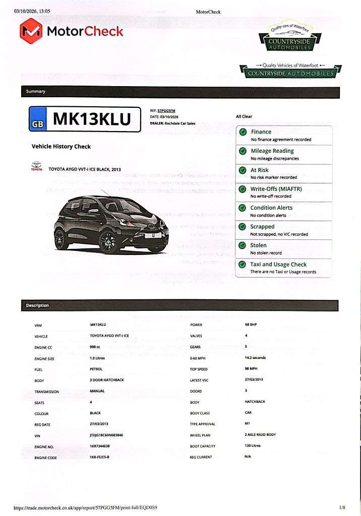 2013 TOYOTA AYGO 2013 TOYOTA AYGO