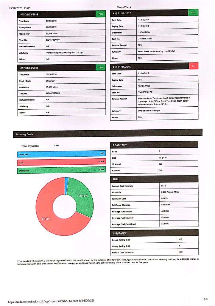 2013 TOYOTA AYGO 2013 TOYOTA AYGO