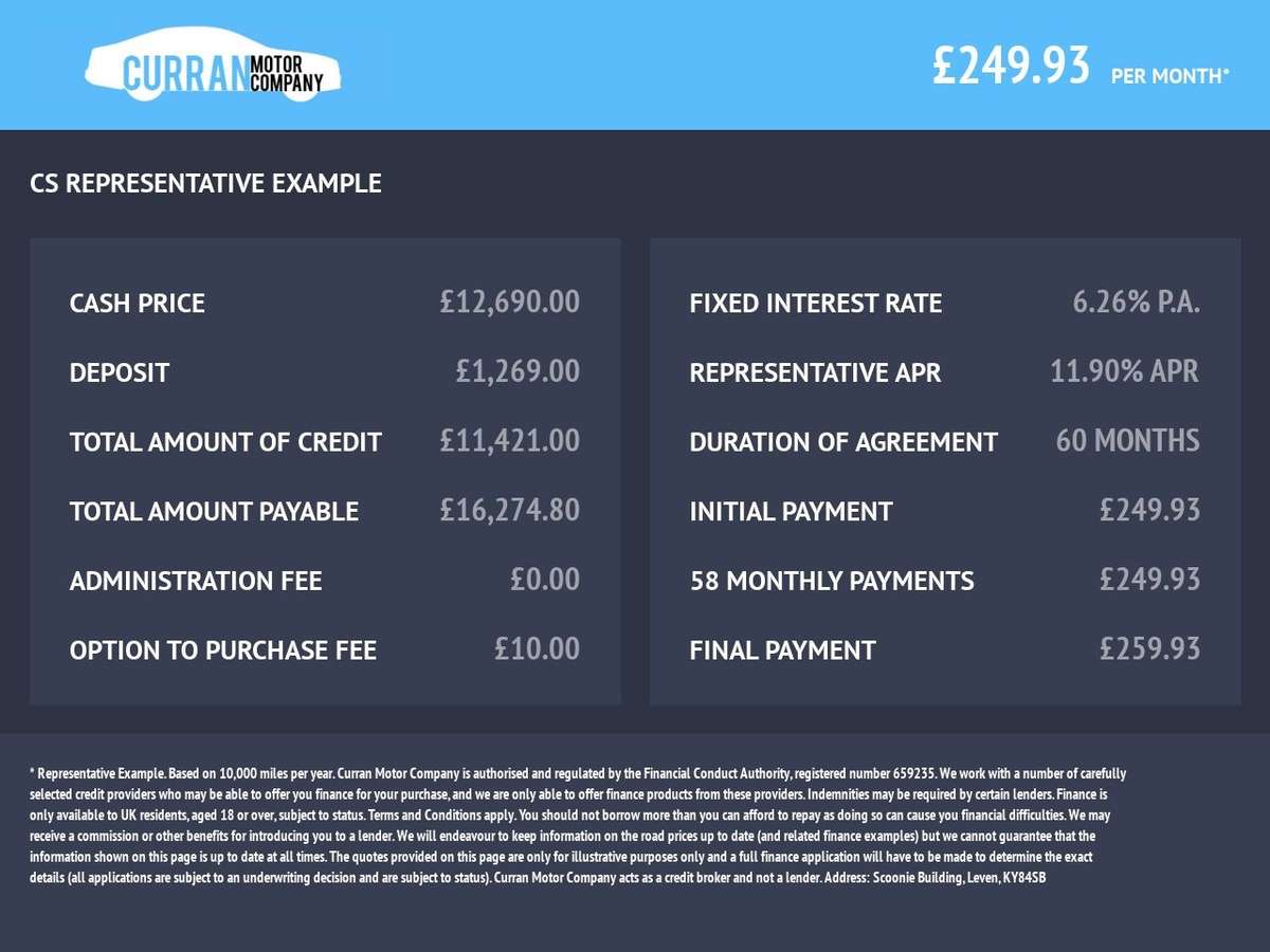 Check out this Suzuki Vitara 2020 Hybrid Electric Manual
