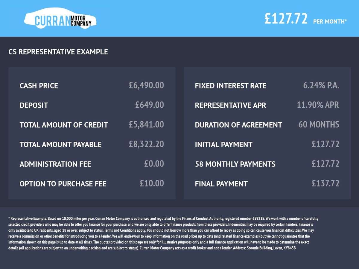 Check out this Kia Rio 2018 Petrol Manual