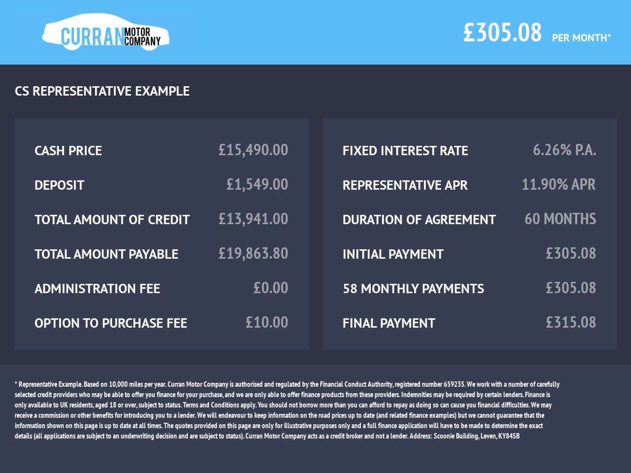 2020 FORD PUMA 2020 FORD PUMA