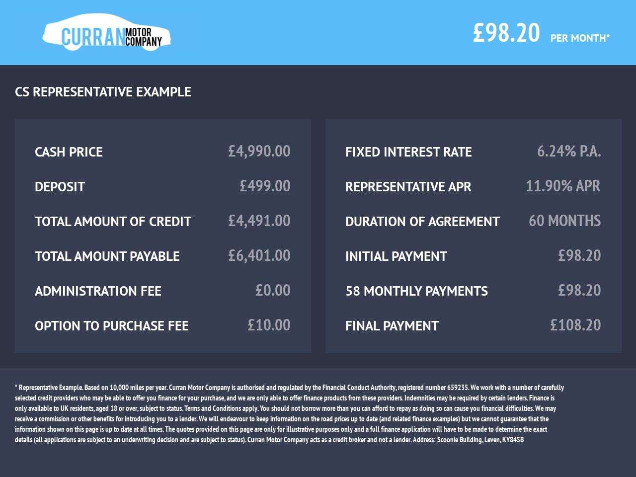 2016 FORD FOCUS 2016 FORD FOCUS