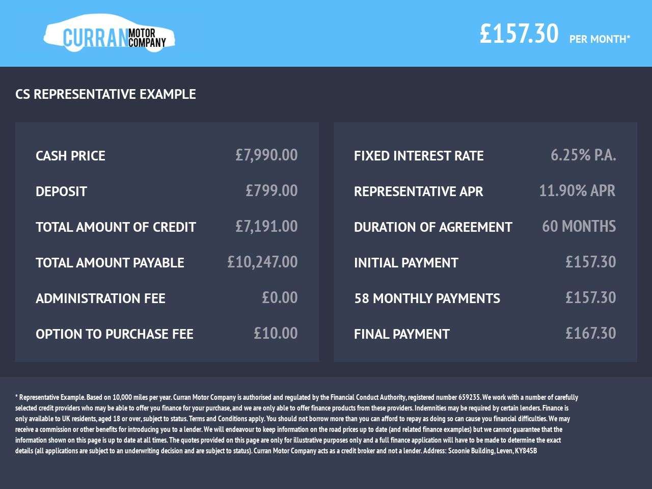 A 2019 CITROEN C1 1.0 VTi Flair Hatchback 5dr Petrol Manual Euro 6 (72 ps) A 2019 CITROEN C1 1.0 VTi Flair Hatchback 5dr Petrol Manual Euro 6 (72 ps)