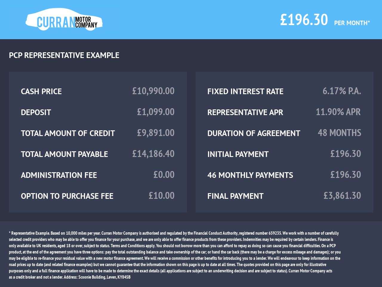 A 2023 DACIA SANDERO 1.0 TCe Expression Hatchback 5dr Petrol Manual Euro 6 (s/s) (90 ps) A 2023 DACIA SANDERO 1.0 TCe Expression Hatchback 5dr Petrol Manual Euro 6 (s/s) (90 ps)