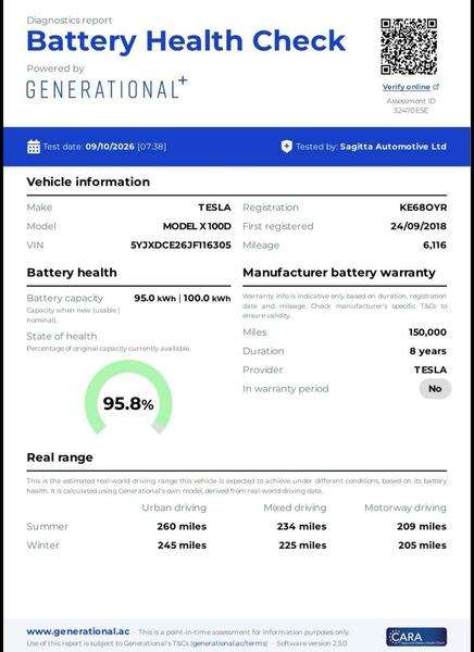 2018 TESLA MODEL X 2018 TESLA MODEL X