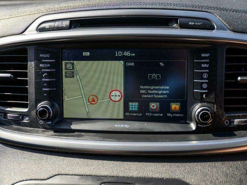 2015 KIA SORENTO 2015 KIA SORENTO
