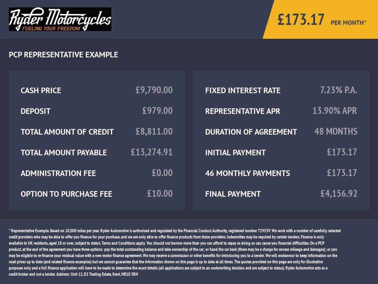 2023 DUCATI MONSTER 937 2023 DUCATI MONSTER 937