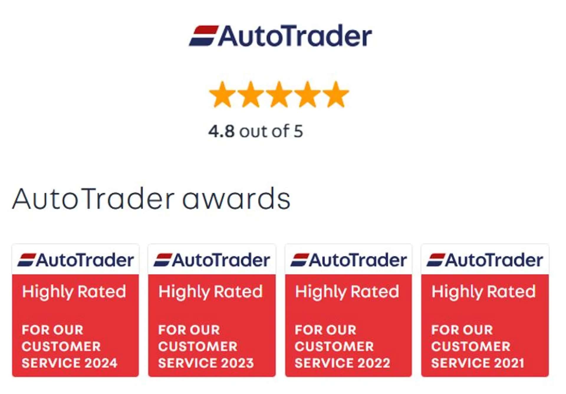 A 2025 HYUNDAI TUCSON 1.6T 150 N Line 5dr âSAT NAVâCAMERAâSENSORSâ A 2025 HYUNDAI TUCSON 1.6T 150 N Line 5dr âSAT NAVâCAMERAâSENSORSâ