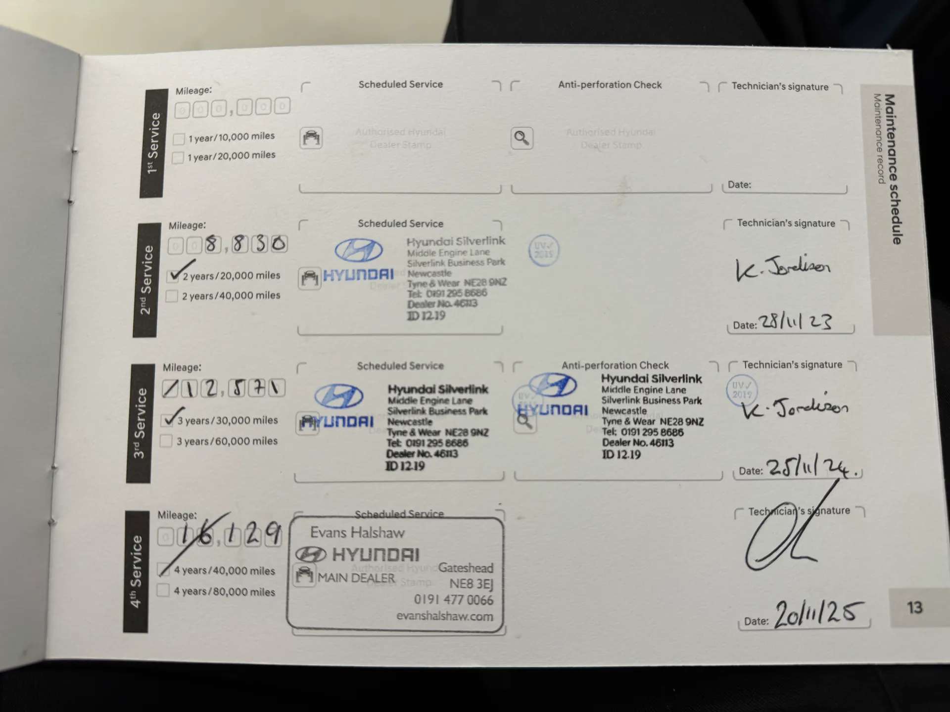 2021 HYUNDAI IONIQ 5 2021 HYUNDAI IONIQ 5