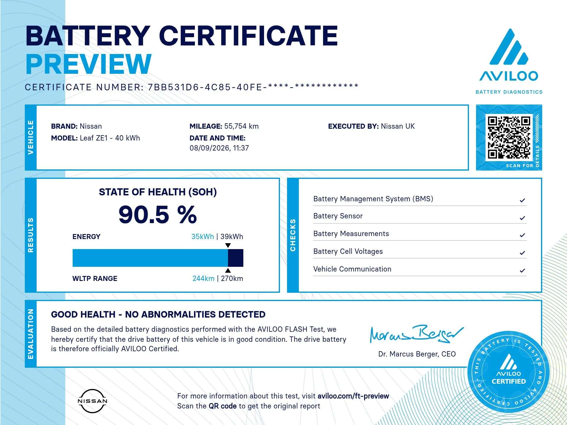 2022 NISSAN LEAF 2022 NISSAN LEAF