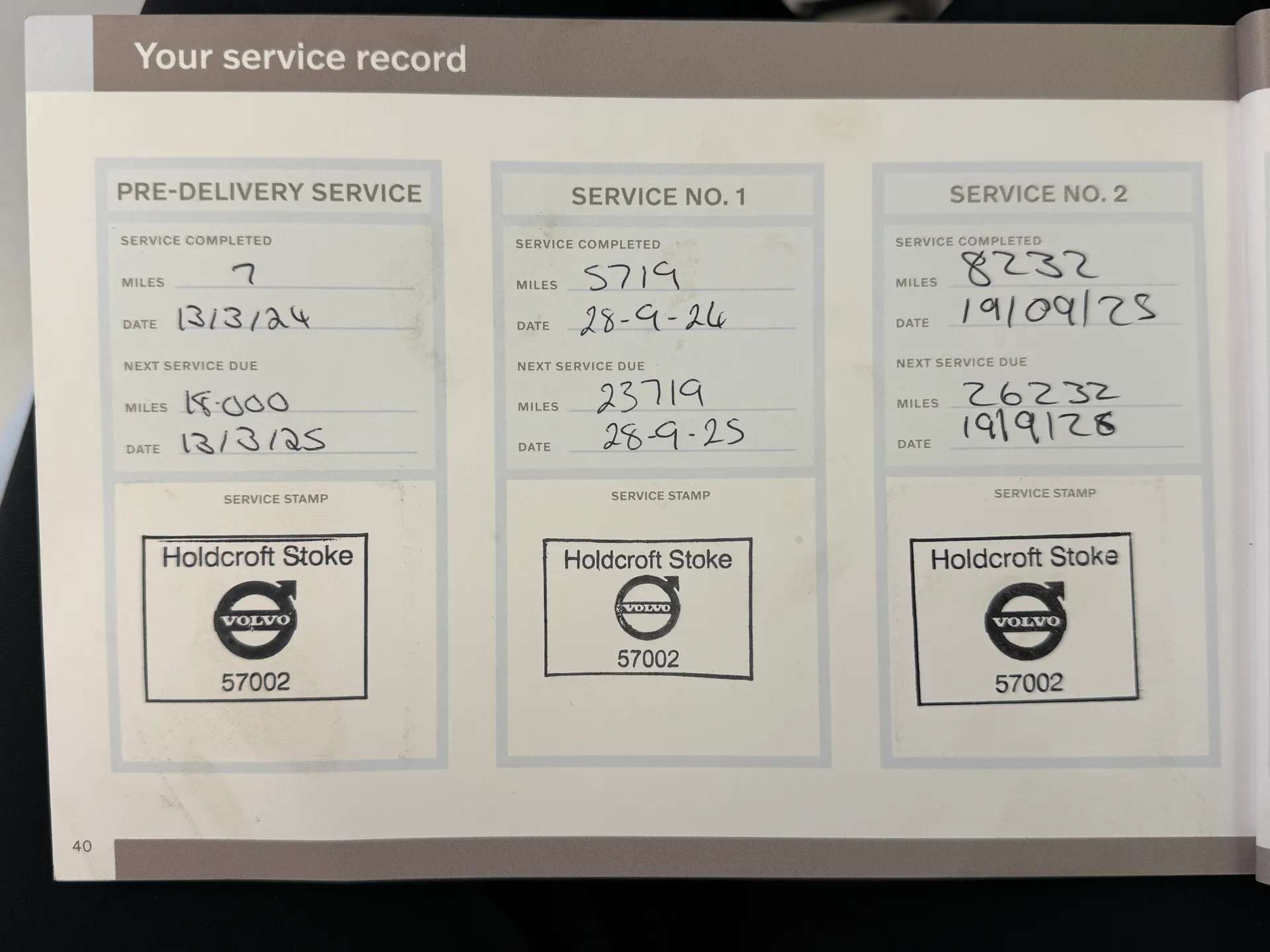 2024 VOLVO XC40 2024 VOLVO XC40