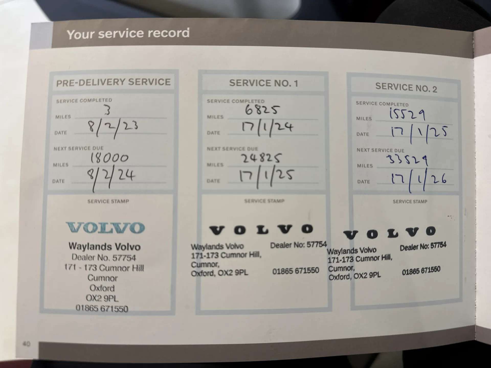 2023 VOLVO XC40 2023 VOLVO XC40