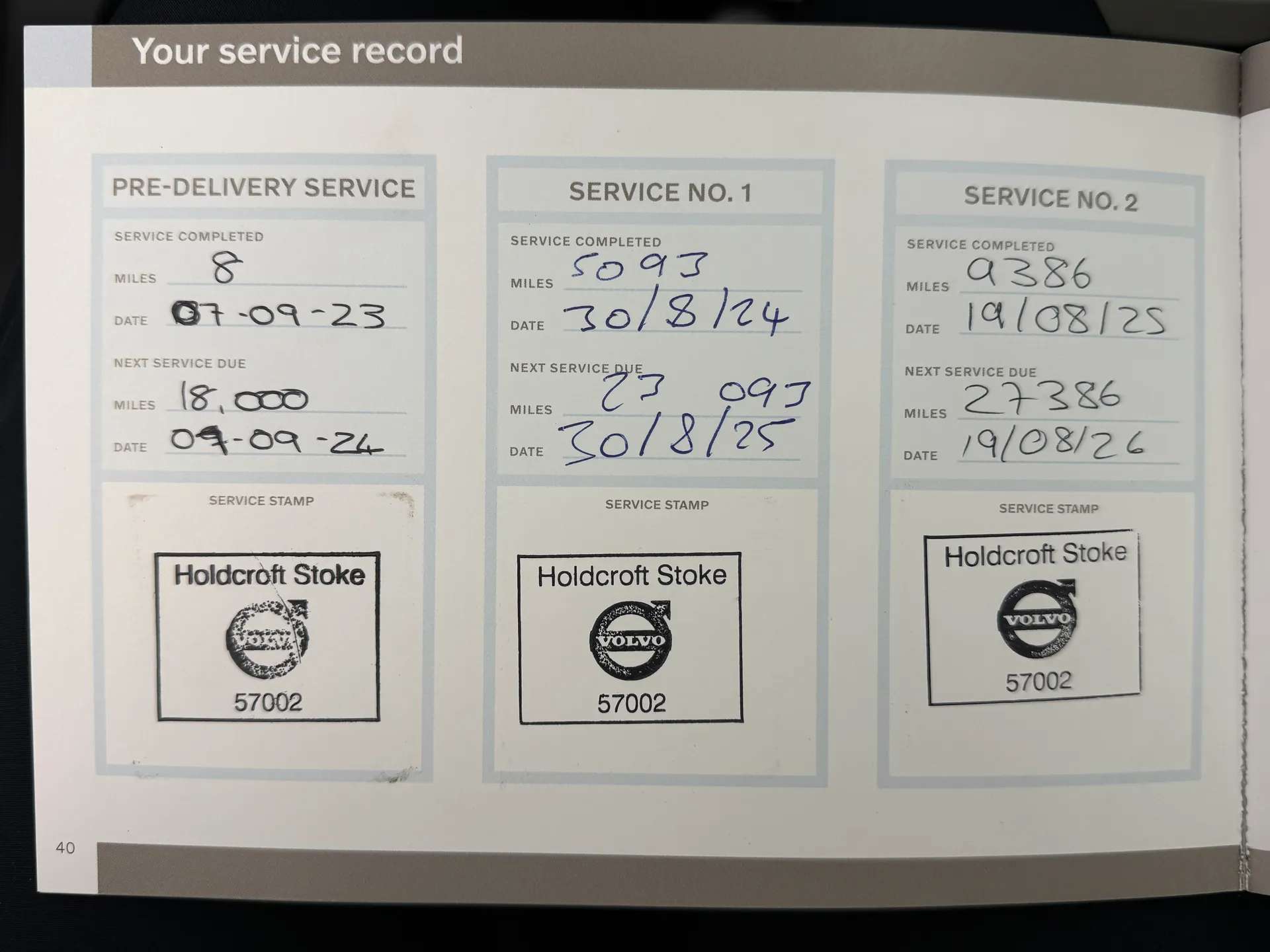 2023 VOLVO XC40 2023 VOLVO XC40